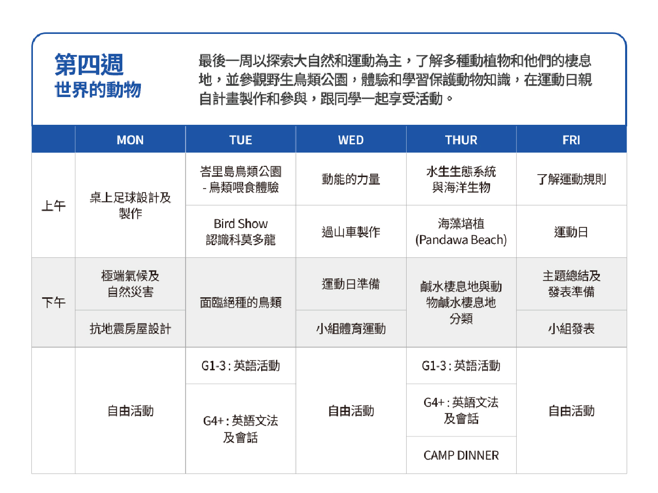 2025印尼峇里島親子英文冬令營 每周主題及課表