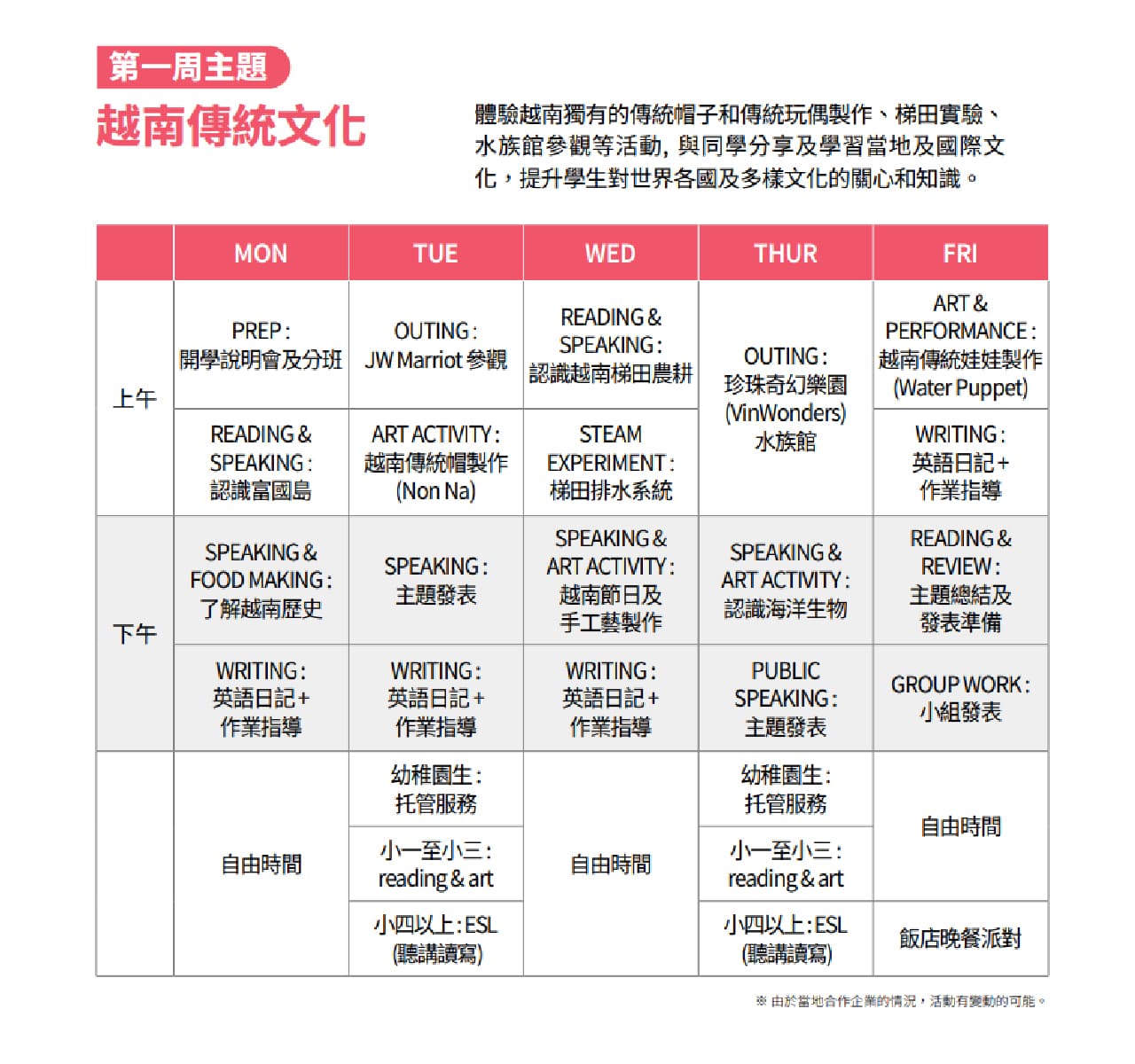 2025越南富國島親子英文冬令營 每周主題及課表