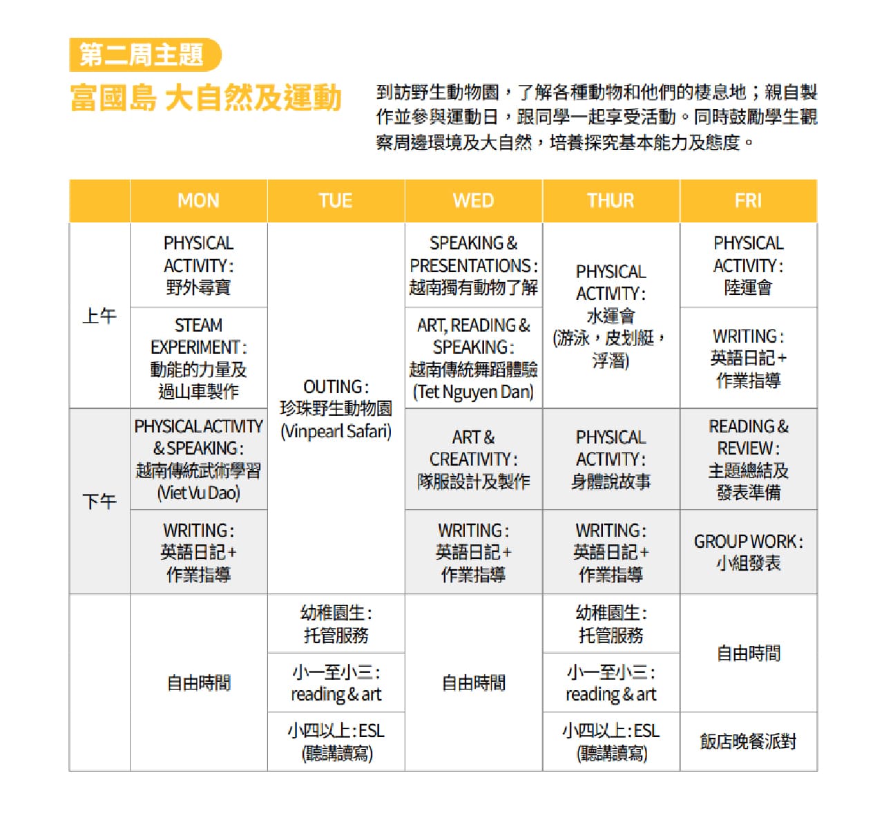 2025越南富國島親子英文冬令營 每周主題及課表