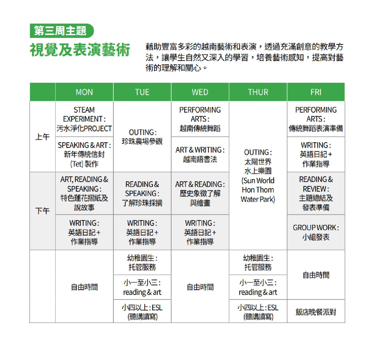 2025越南富國島親子英文冬令營 每周主題及課表