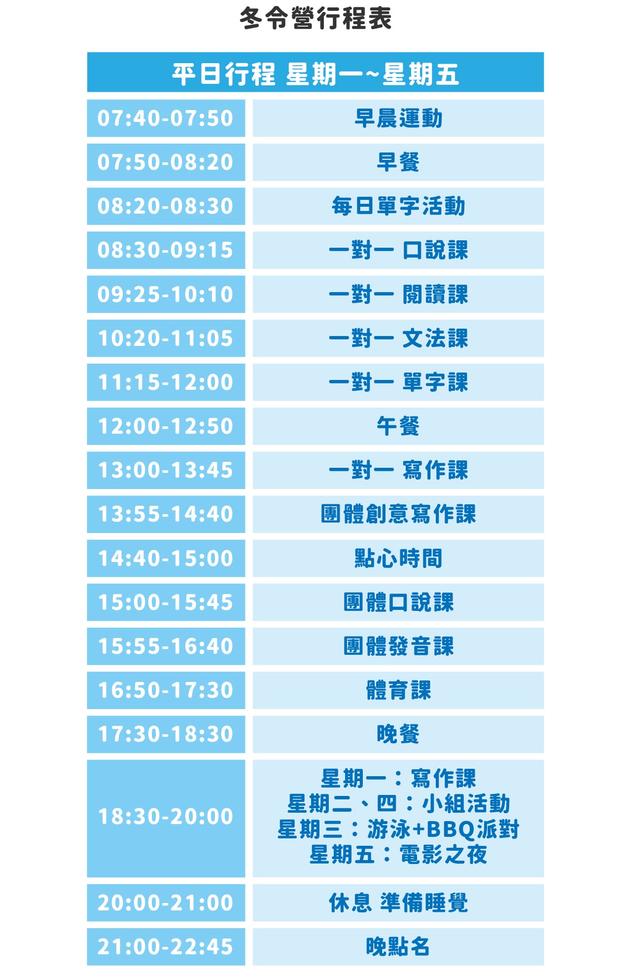 2025 IMS國際英文冬令營 課程表