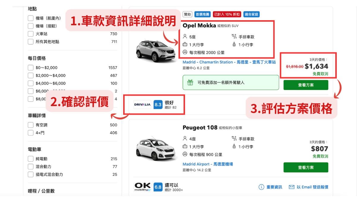 西班牙自駕租車第二步，進行各大西班牙租車公司方案與價格比較